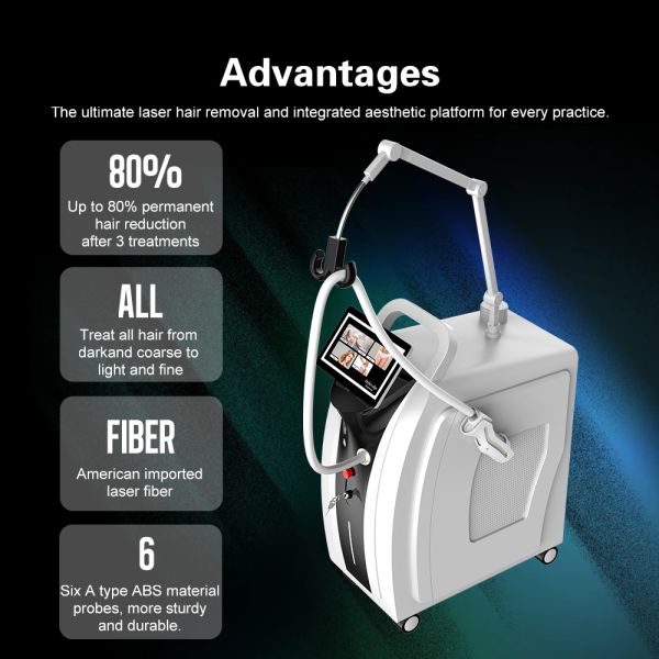 755nm Alex Laser 1064nm Long Pulse Nd Yag Hair Removal Alexandrite Laser Candle Machine Manufacturer Price
