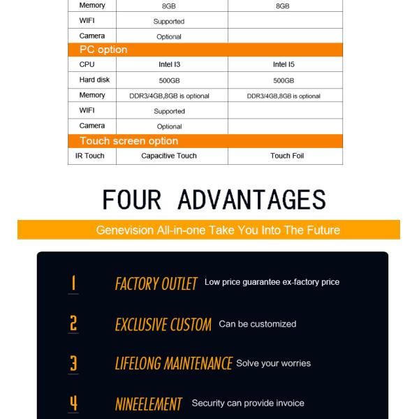 21,5 подиум таблицы ВИФИ цифров киоска Виндовс10 экрана касания дюйма взаимодействующий