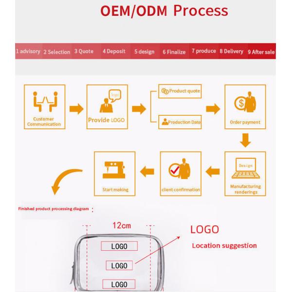 Горячая цена Factroy машины татуировки макияжа губы MTS брови панели цифров экрана касания продажи Semi постоянная