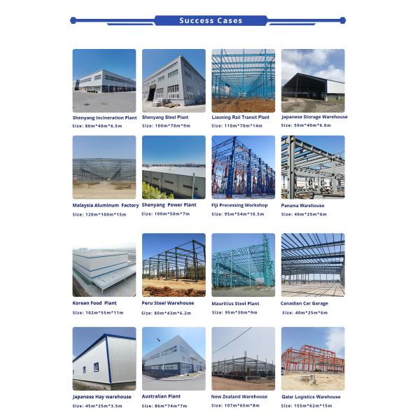 Здания метра склада 1000 Astm стальной структуры Prefab изолированные квадратные