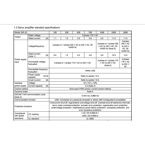 3 Phase Melservo JE Motor Drives 200V AC 3KW Mitsubishi MR-JE-300B