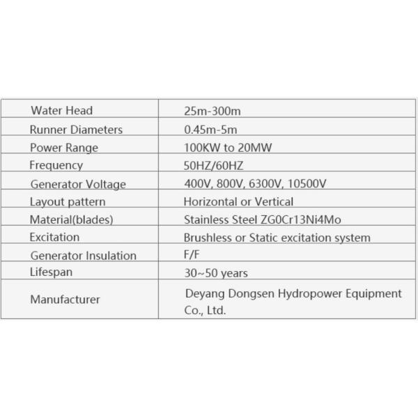 energía del verde de la central hidroeléctrica de 300kw Francis Turbine Generator Micro Hydroturbine