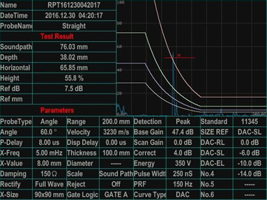 детектора рванины тарировки развертки DGS AWS b 120dB 3000Hz 25meters DAC AVG оборудование Ndt автоматического портативного ультразвуковое