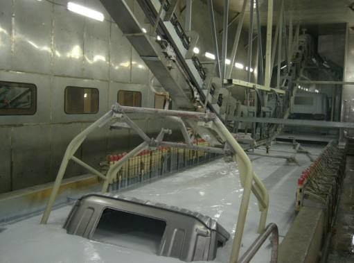 O revestimento largo do carro de Ecoat da escala da operação, E revestiu a pintura de aço com o ácido orgânico