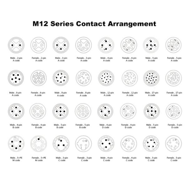 OEM 3Ft Male Female Cable , PVC Jacket M12 Connector Cables