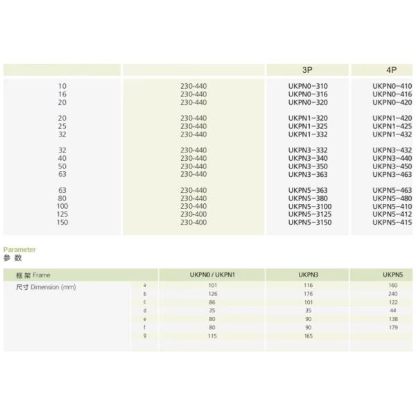 LW30 type 25A 32A Load Isolation Switch 3 pole Outdoor Waterproof Rotary Main Switch