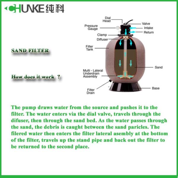 Система завода водоочистки УФ ультрафильтрования для воды горы весны минеральной