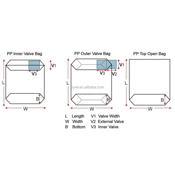 25kg ISO9001:2008 Certified Moisture Proof PP Valve Bag for Cement and Mortar Packaging