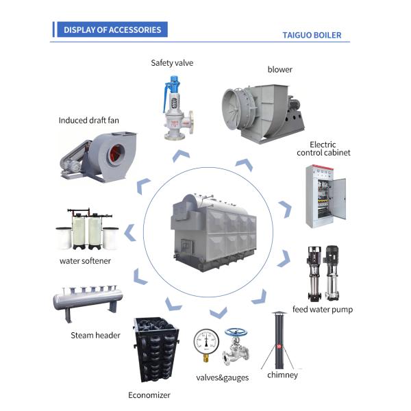 Паровой котел на биомассе Дж паровой котел с фиксированной решеткой 0,5-4 тонны