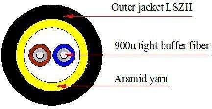 50m NSN boot FUFBB MM OD fiber cable LC OD-LC OD dual 50m, Uni boot