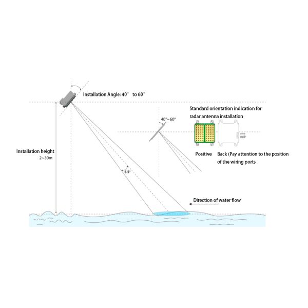 Automatic Water Level Gauge Submersible Probes Radar Current Meter Non Contact