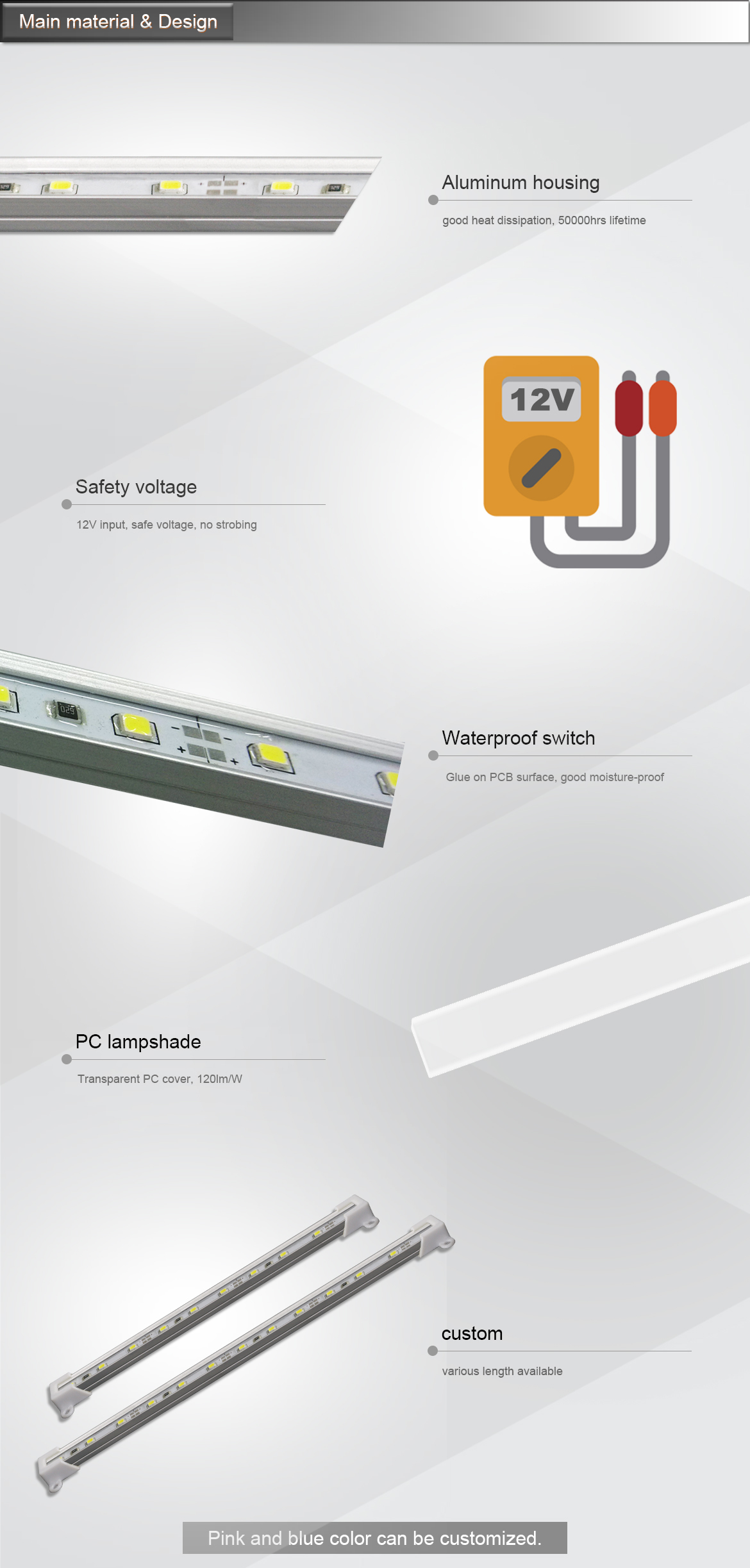 ONN-X1B IP50 Walk In Cooler LED Light Waterproof 2835 SMD LED Freezer Room Lighting