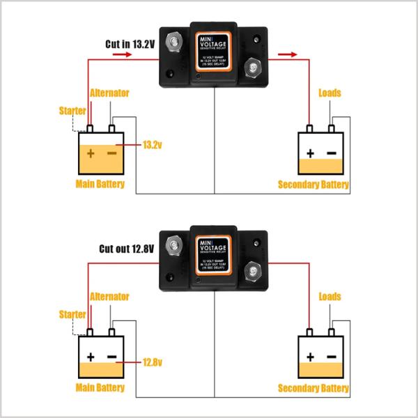 Контролировать амортизатор 12V 50AMP регулятора батареи мини реле напряжения тока чувствительного VSR двойной для шлюпки RV мотоцикла автомобиля