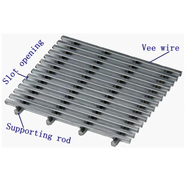 304 Stainless Steel Wedge Screen Filter Slot Size 150 300 750 Microns Panels