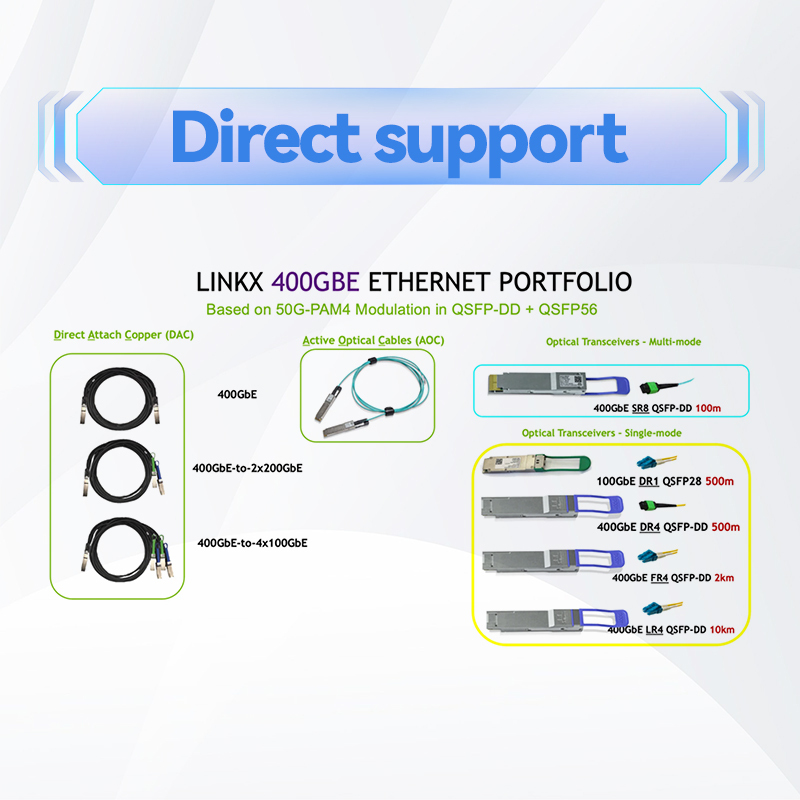 Mellanox MCP1600-E003E26 100Gb/s QSFP28 Passive DAC Cable – 3m, 26AWG, EDR InfiniBand
