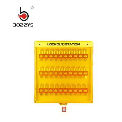 Mask Design Lockout Management Station , Multi Function Lockout Tagout Center