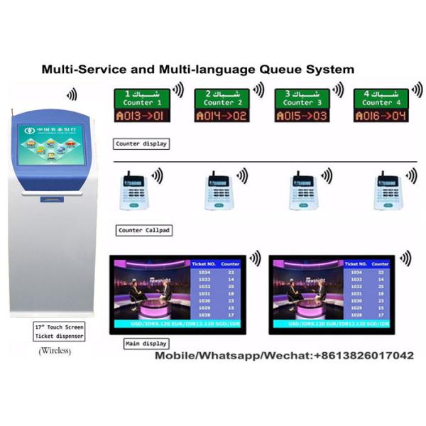 Bank/Hospital/Clinic Service Center Counter QMS Queue Ticketing System