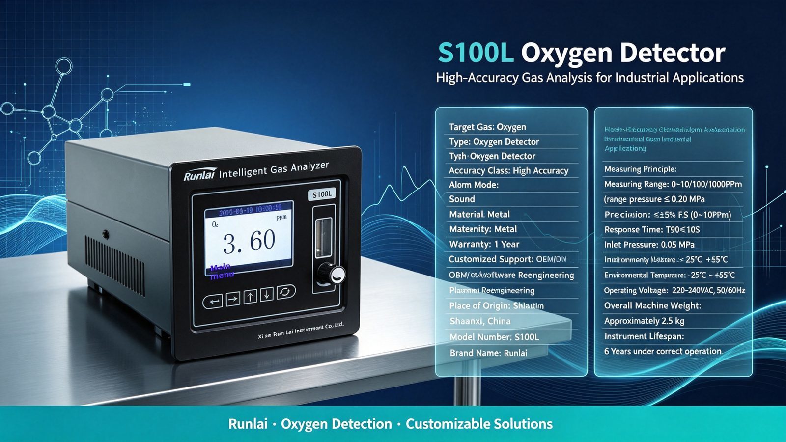 Portable Trace Oxygen O2 Gas Analyzer Customizable Detector For Industrial Gas Analysis