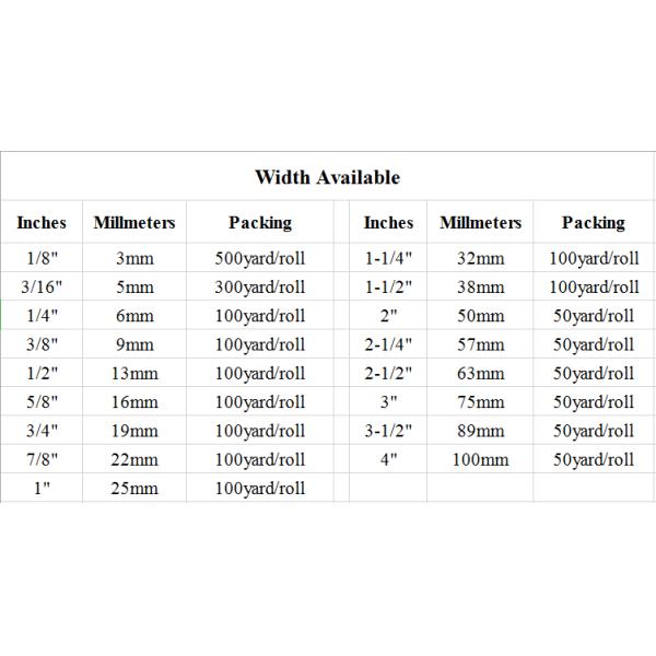 22mm 7/8' Polyester Satin Ribbon Color Chart for Garment Production Time 5-15 Days