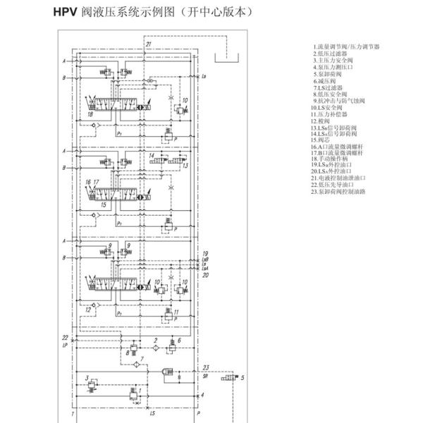 Hydraulic HPV41 Cast Steel Multi Way Valve HPV77 Ship Crane Proportional Valve