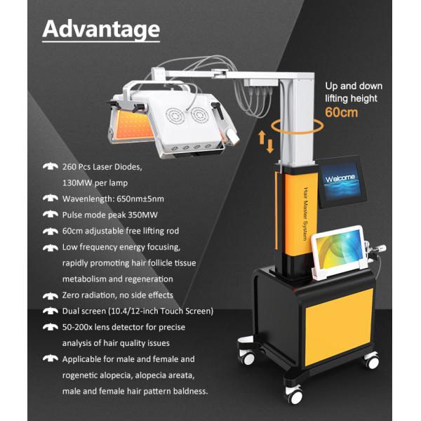 650nm 6 In 1 Laser Hair Growth Device For Scalp Care / Hair Regeneration
