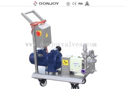 Stainless steel High Purity Pumps,Rotary lobe pump positive pump transfer pump for fuild