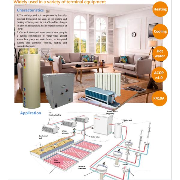 Energy Saving 16KW 18KW 20KW 22KW Air to Water Heat Pump with Inverter Compressor