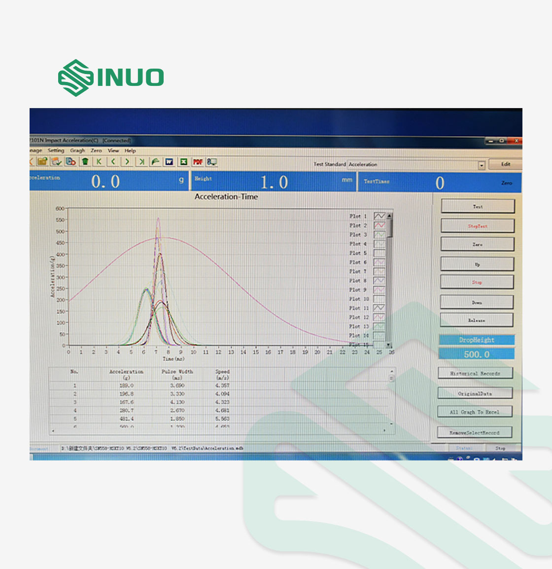 IEC 62133 Compliant Mechanical Shock Test System with 25kg Maximum Load