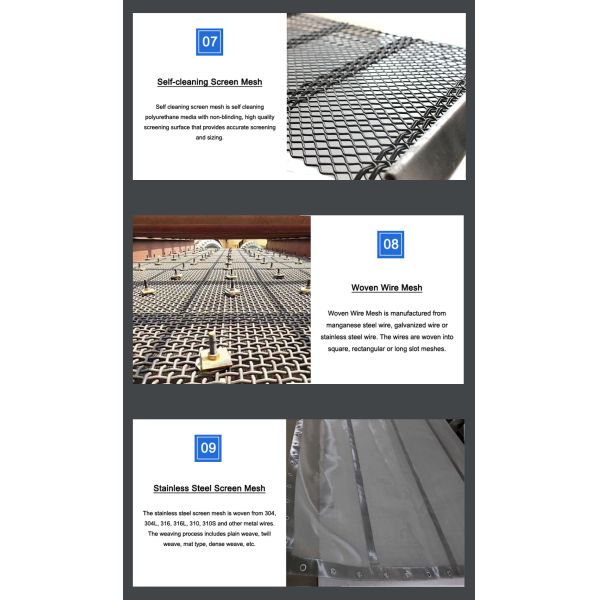 Customizable Square Hole Stainless Steel Screen Mat with 304, 304L, 316, 316L, 310, 310S Material for Filtering and Screening