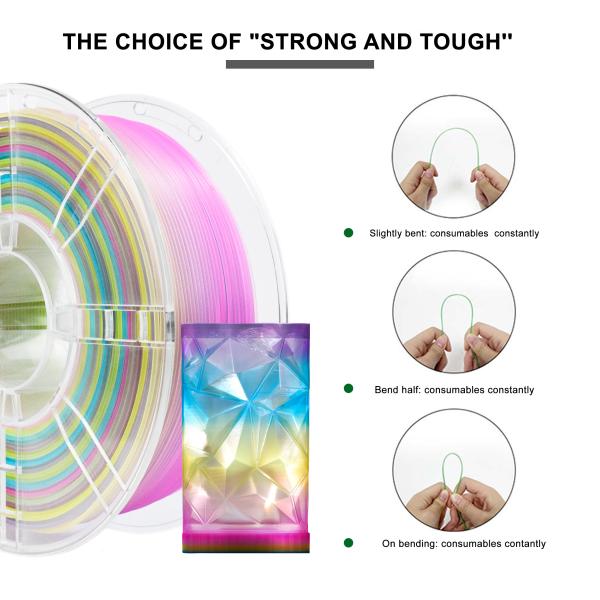 PLA+ Transparent Rainbow PLA+ Filament 1.75mm For 3d Printing Filament