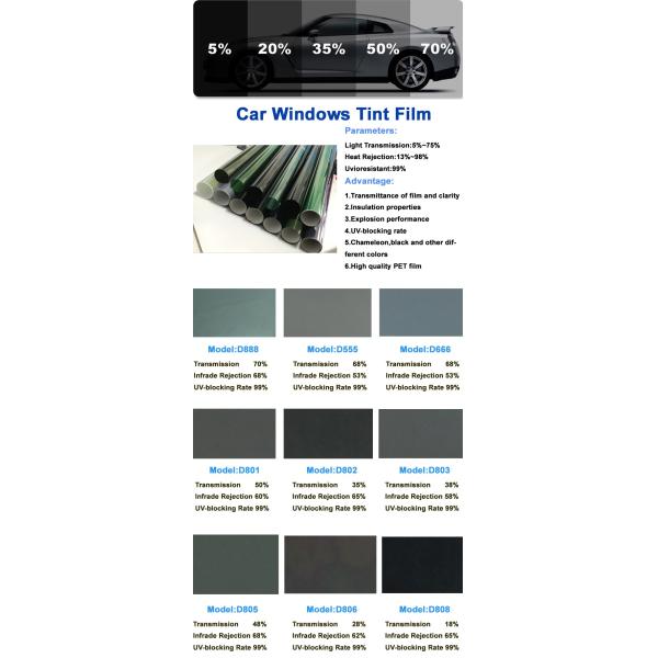 Heat Resistant Tint 3M Car Window Film , Sun Shade Film For Car Glass 1.56m Width