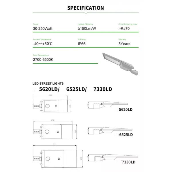130 люменов привели оценку 66 Ip люминера 30-250w проезжей части