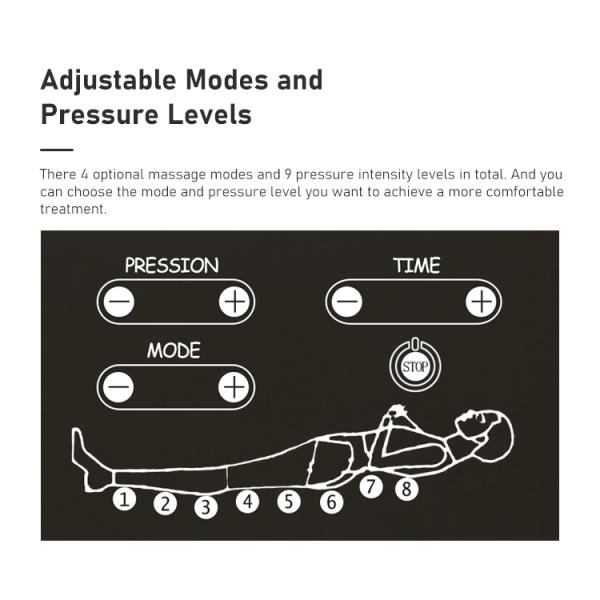 Air Pressure Wave Slimming Machine with Trousers Cellulite Removal Presoterapia Legs Detox Slimming Machine