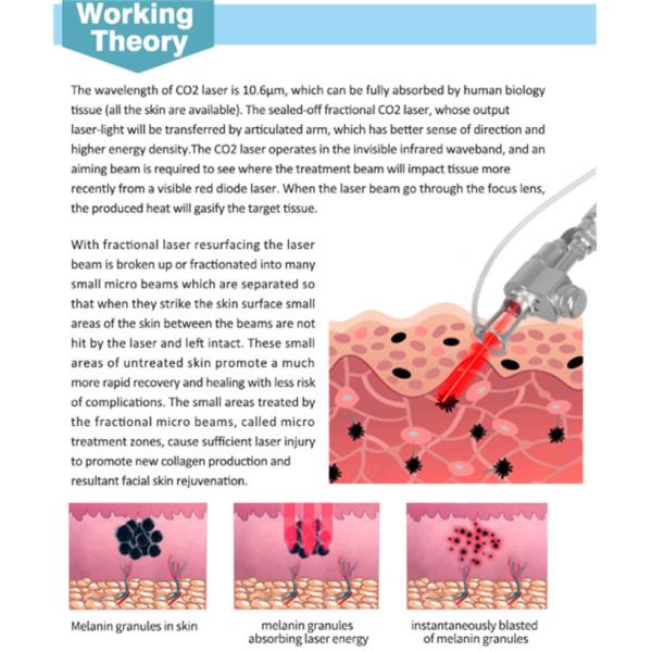Effective Fractional Laser Co2 Machine For Vaginal Treatment