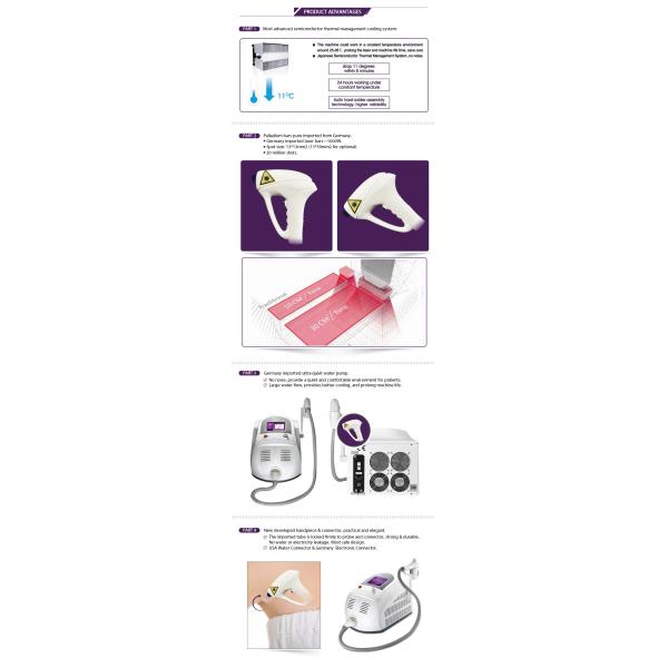 1 - 138J/Ccm2 Energy Lady Hair Removal Machine / Diode Laser Machine 61 * 42 * 39.5cm