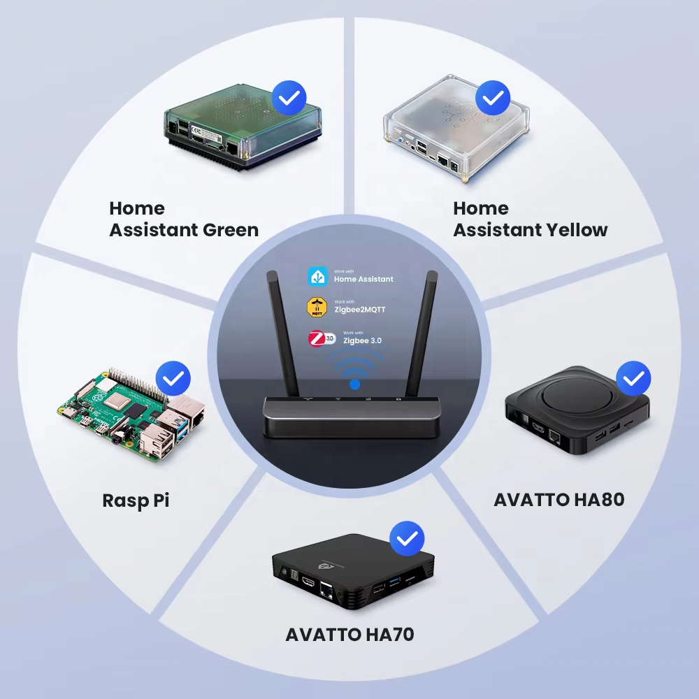YIERYI Zigbee 3.0 PoE Dongle Gateway Hub for Home Assistant Zigbee2 MQTT ESP32+CC2652P Dual 5dBi Antennas Type-C/PoE Powered