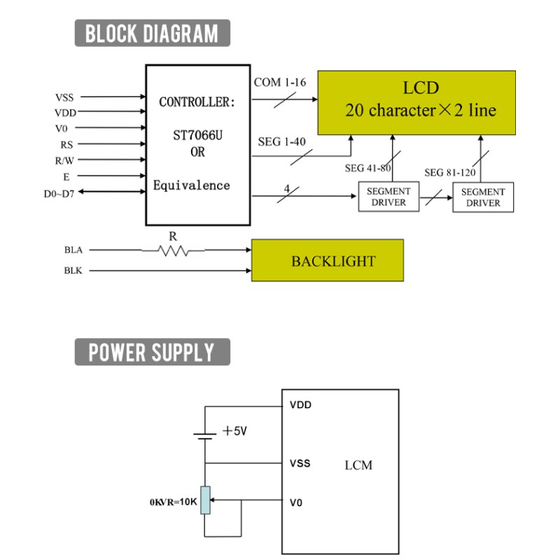 Blue Film White Letters 2002B Character LCD Module 2*20 ST7066U 2-Line Character Screen Quality Assurance