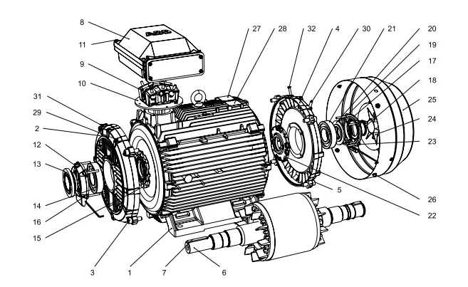 High Efficiency Flameproof Motor ABB M3JP Cast Iron IE3 IE4 Motor