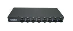 Wireless UTP Optica Fiber Switch IEEE802.3x full-duplex flow control