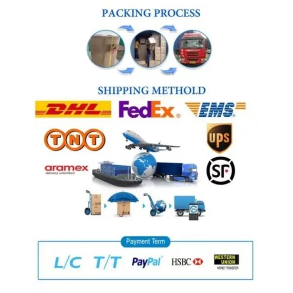 Hydroxypropyl Methylcellulose In Self-leveling Materials In Construction Industry