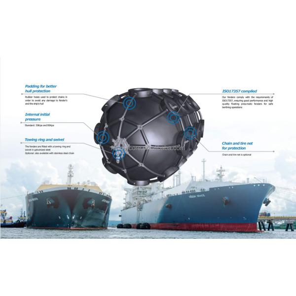 Net Type Sling Rubber Marine Ship Roller Yokohama Pneumatic Fender Floating