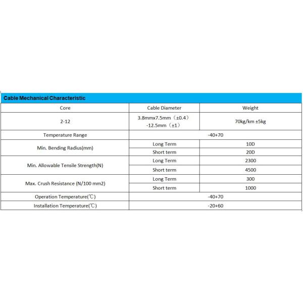 FONGKO Ftth Fttx Outdoor Fiber Optic Cable Gyxtc8S for Local Area Network