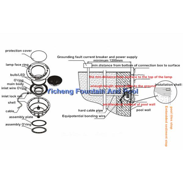 SPA Pool Underwater Swimming Pool Lights With Niches IP68 PAR56 Bulb