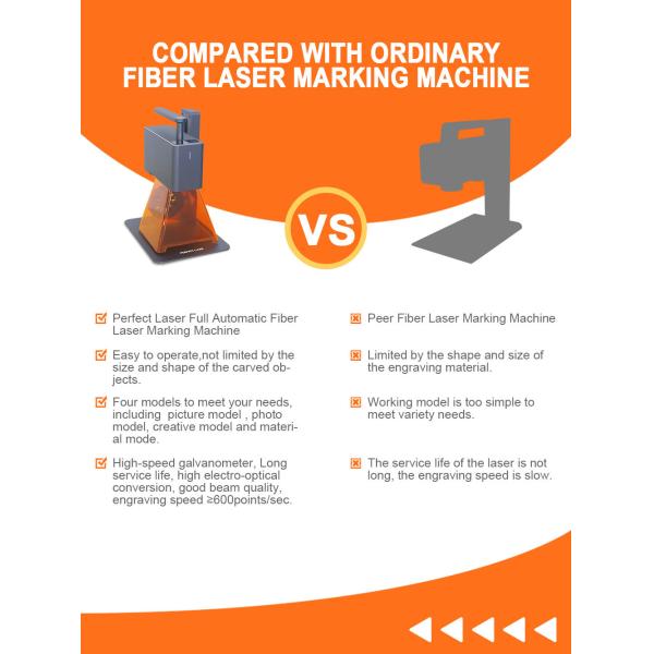 5W настольная мини лазерная гравировка для металлической меди из нержавеющей стали