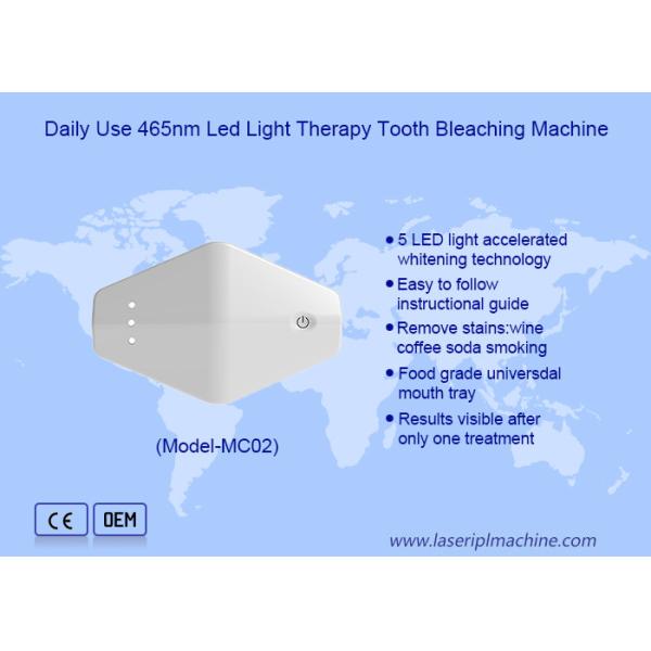 Домашнее украшение для отбеливания и защиты зубов