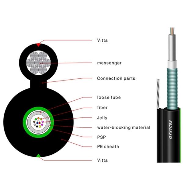 Чёрный PE волоконно-оптический кабель GYXFTC8Y 4/8/12 Ядра G652D Внешний одномодный FTTH кабель