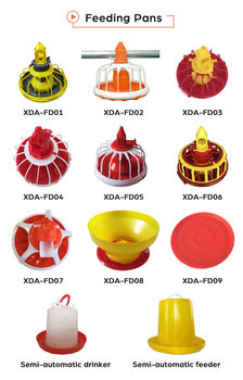 Автоматическая кормушка для птиц кормушка сельскохозяйственная техника и оборудо