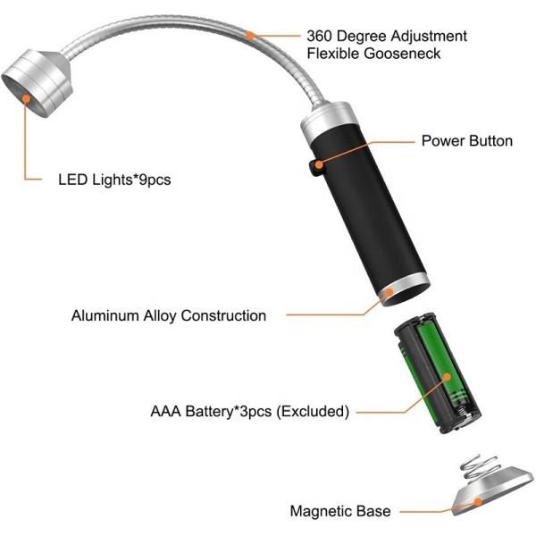 Camping Barbecue Cooking Megnetic Base Installation Flexible Neck Grill LED BBQ Light
