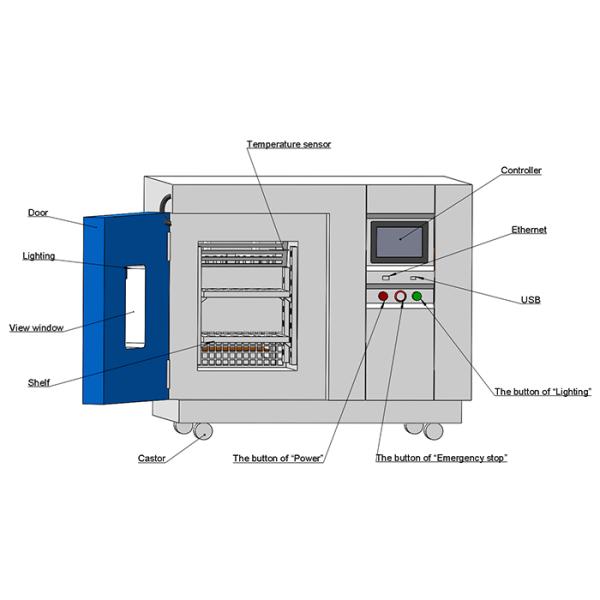 50L 150 Degree Benchtop Environmental Chamber Hot Cold Climate Chamber