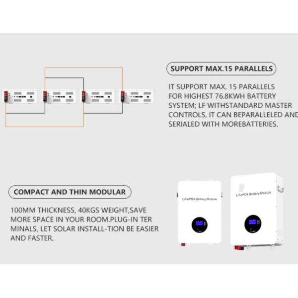 48V 200ah 10Kwh Lifepo4 Home Battery Solar Energy Storage Lithium Ion Lifepo4 Battery Pack